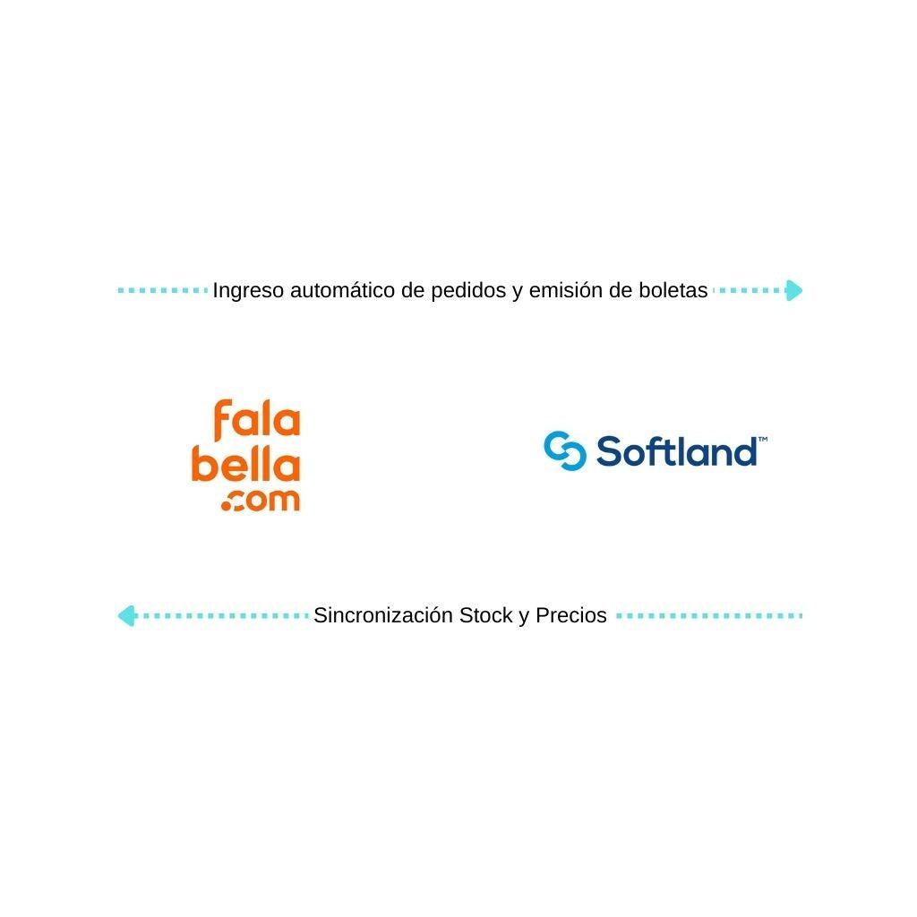 Conecta Falabella Marketplace con Softland