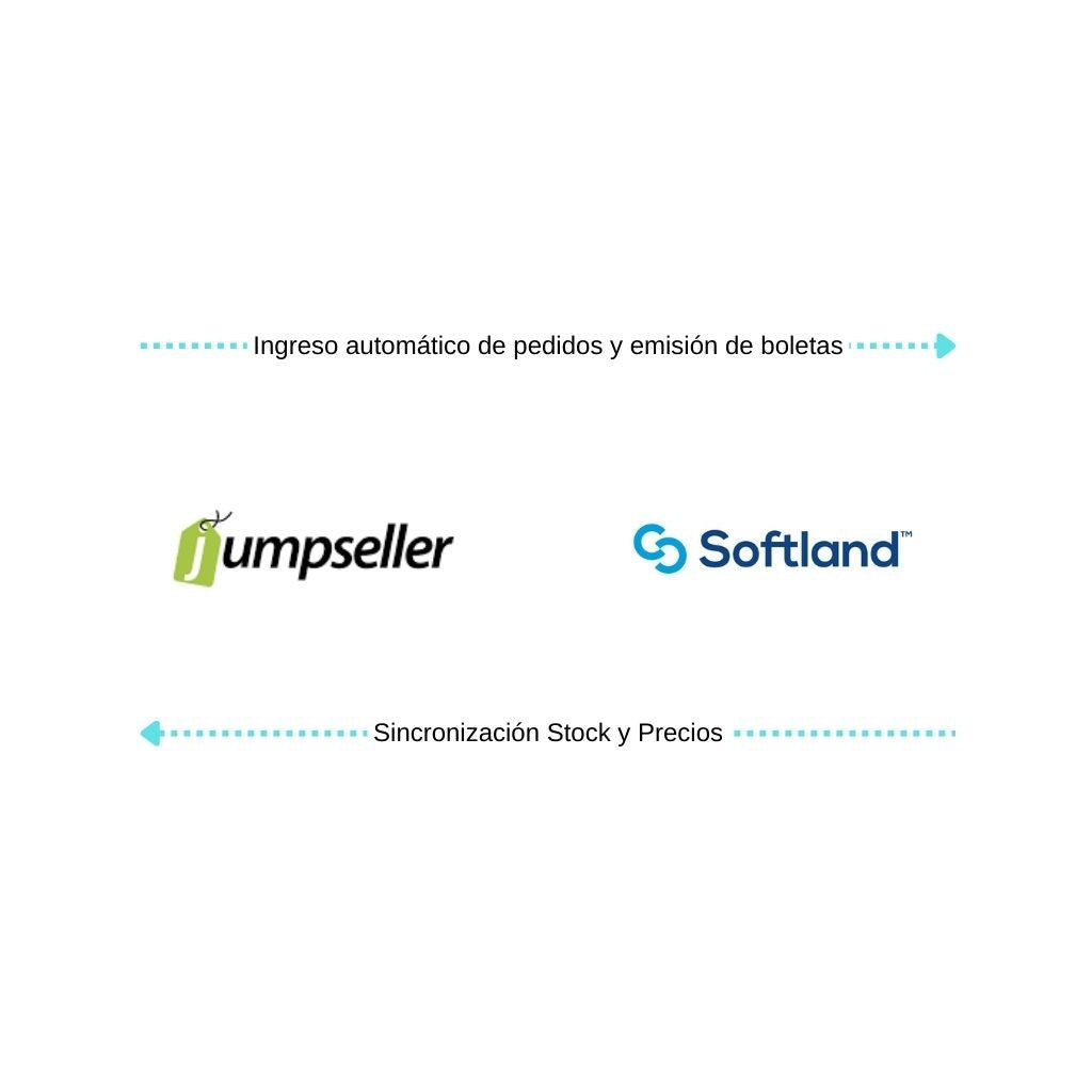 Conecta JumpSeller con Softland