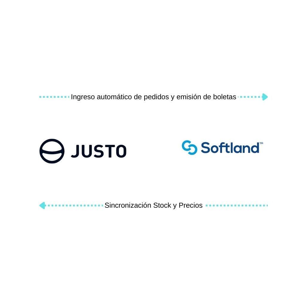 Conecta Justo con Softland