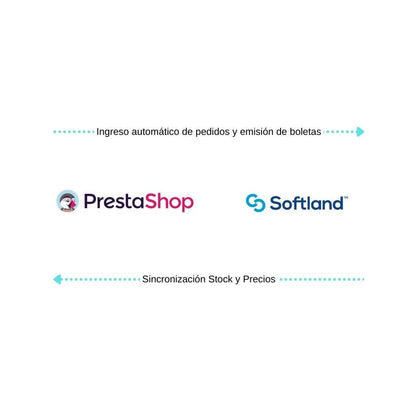 Conecta Prestashop con Softland