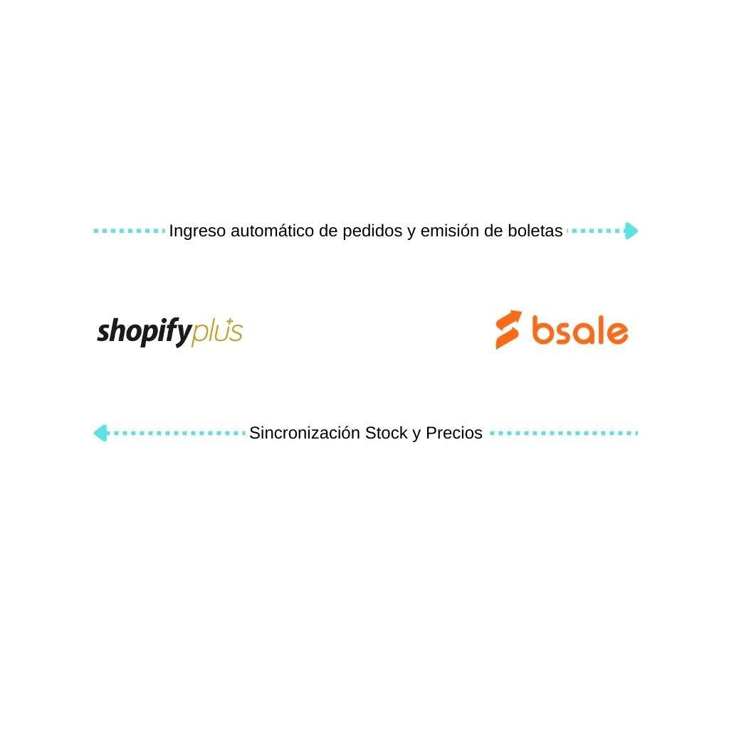 Conecta Shopify Plus con BSale