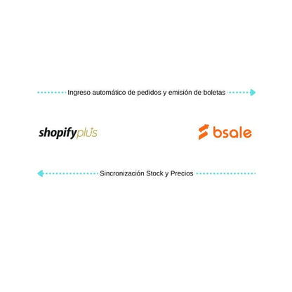 Conecta Shopify Plus con BSale