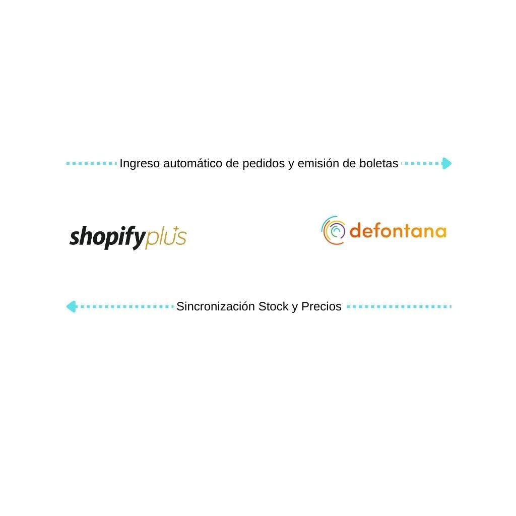 Conecta Shopify Plus con DeFontana