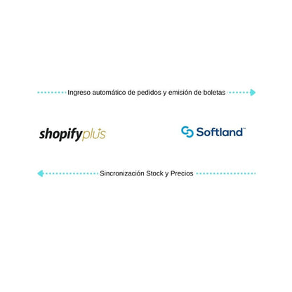 Conecta Shopify Plus con Softland