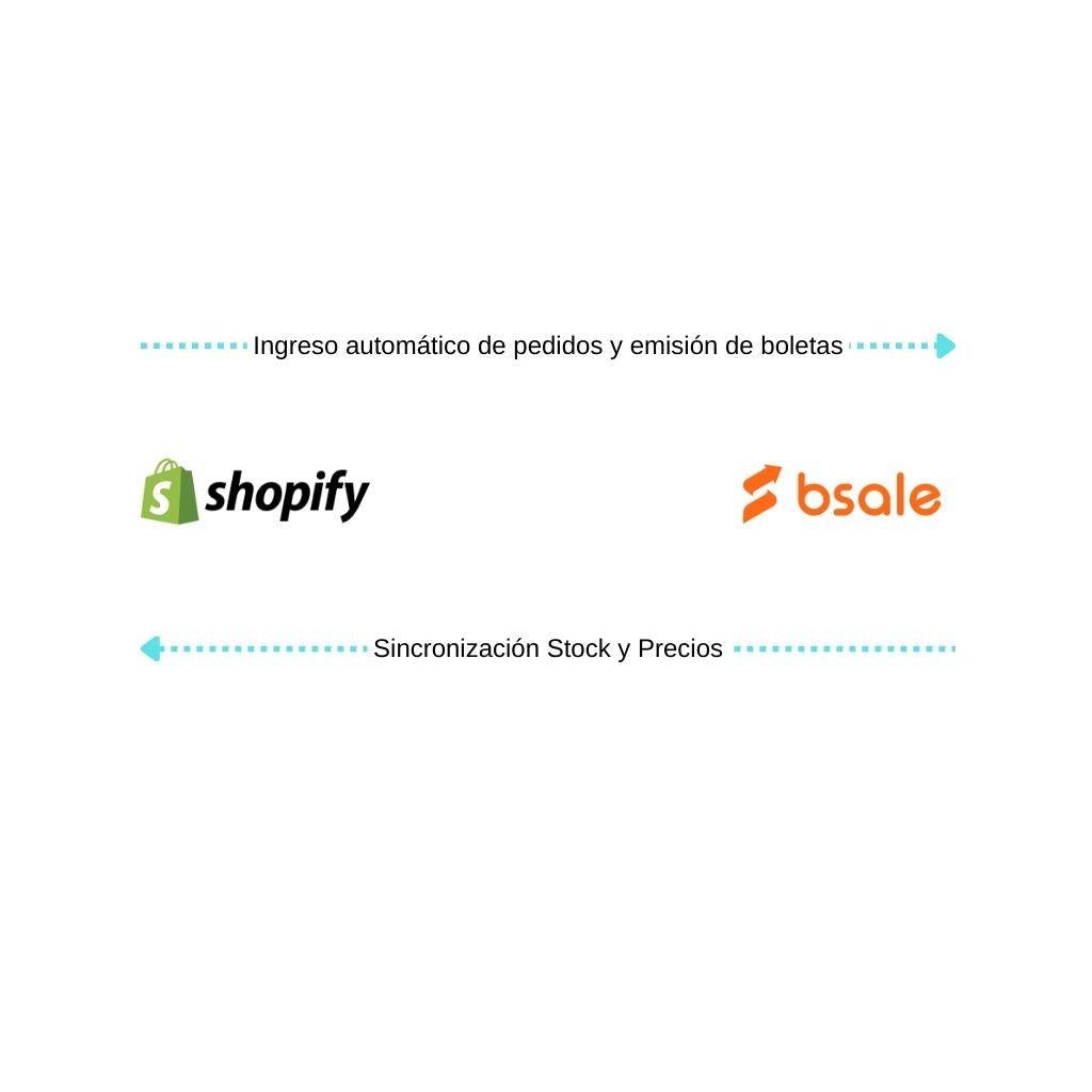 Conecta Shopify con BSale