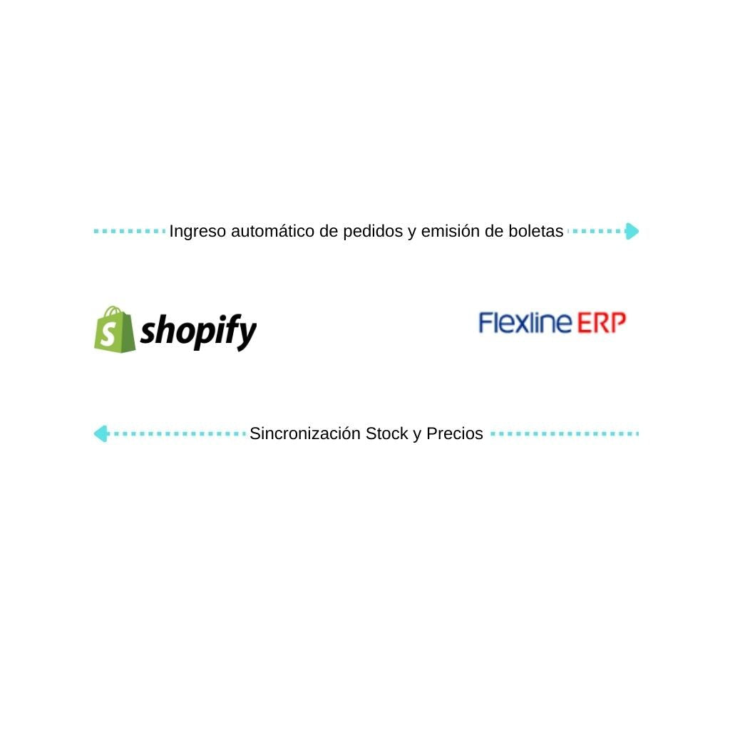 Conecta Shopify con Flexline